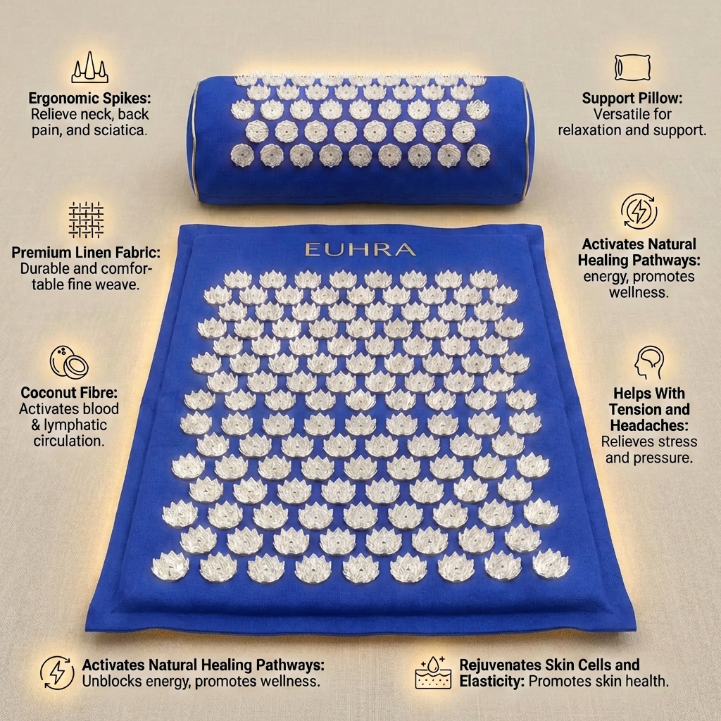 EUHRA™ Lotus Premium Mat