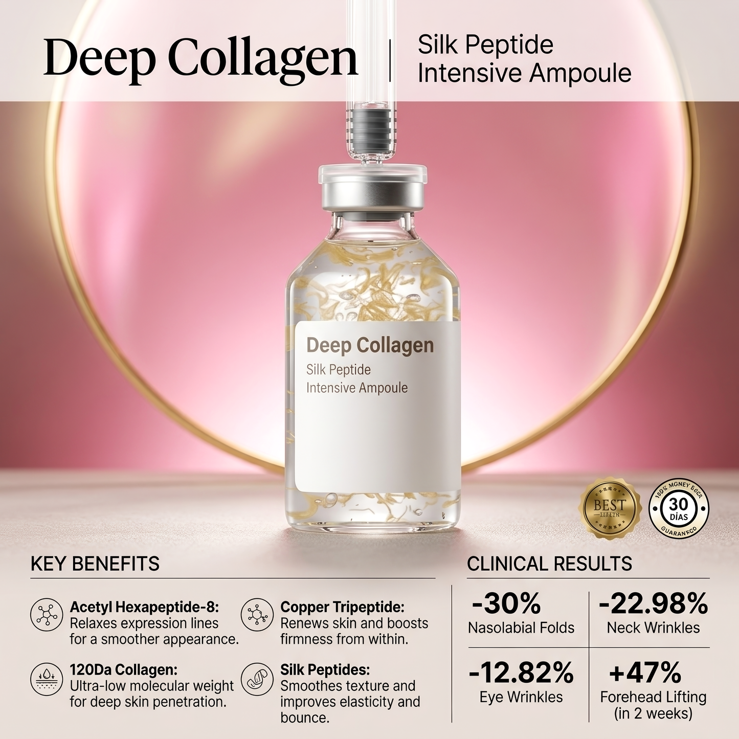 GlassSkin Ampoule Set